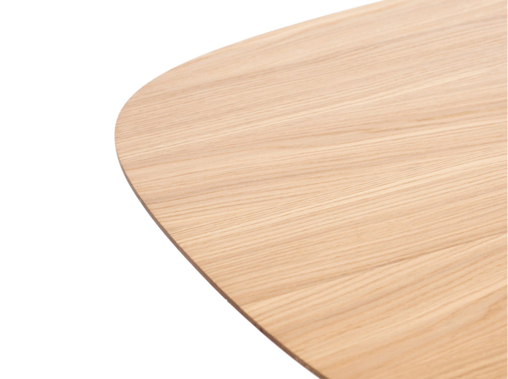 Loop Table