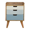 Blue Gradient Bedside